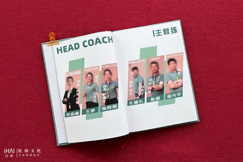 完成训练团建毕业纪念相册