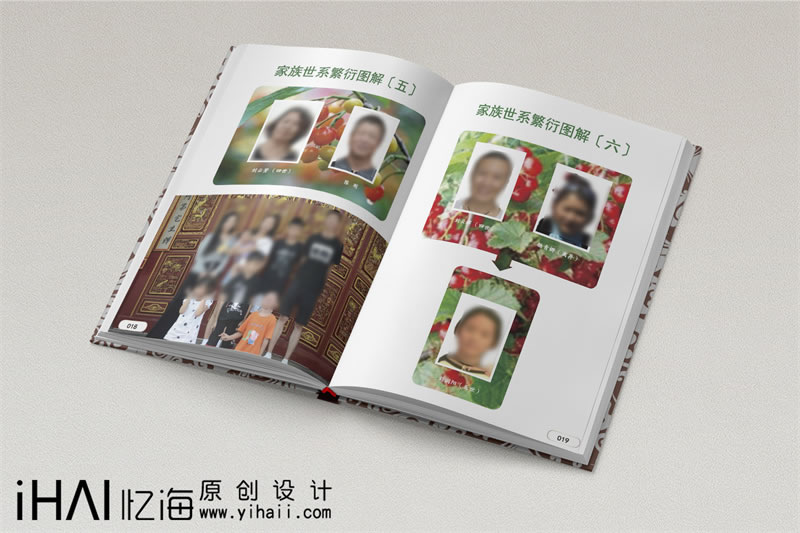 家谱族谱制作-现代家谱简单范本样本