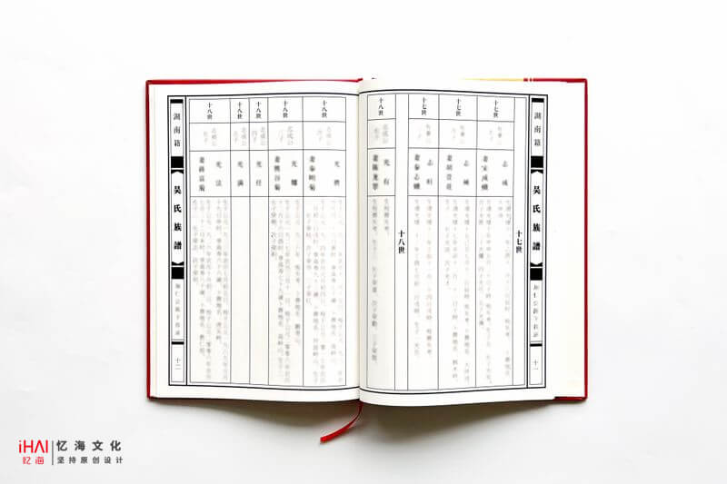 吴氏家谱制作的内容策划