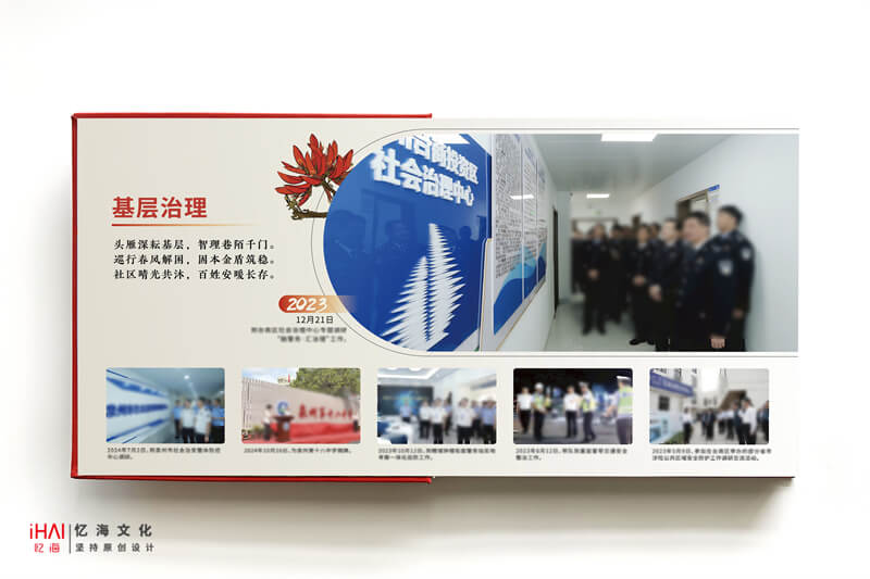 大图设计领导工作相册