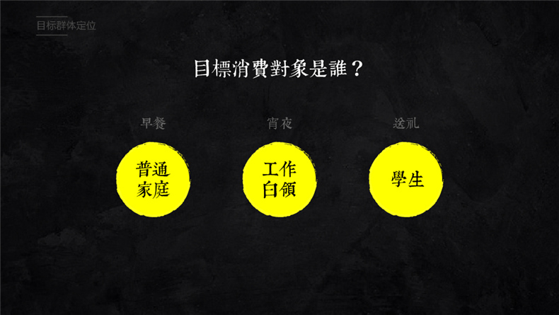 餐饮品牌vi设计方案,昆明logo+vi品牌设计公司的餐饮企业品牌策划