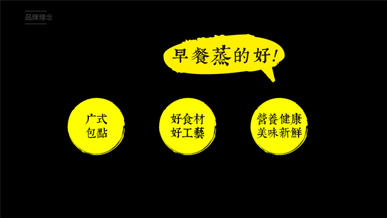 餐饮品牌vi设计方案,昆明logo+vi品牌设计公司的餐饮企业品牌策划