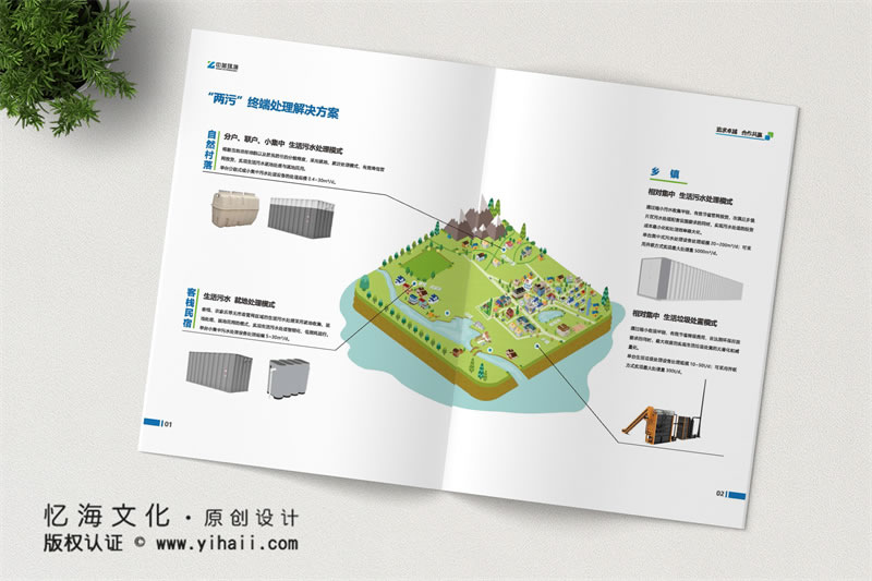 昆明忆海文化-环境污水处理设备宣传画册制作