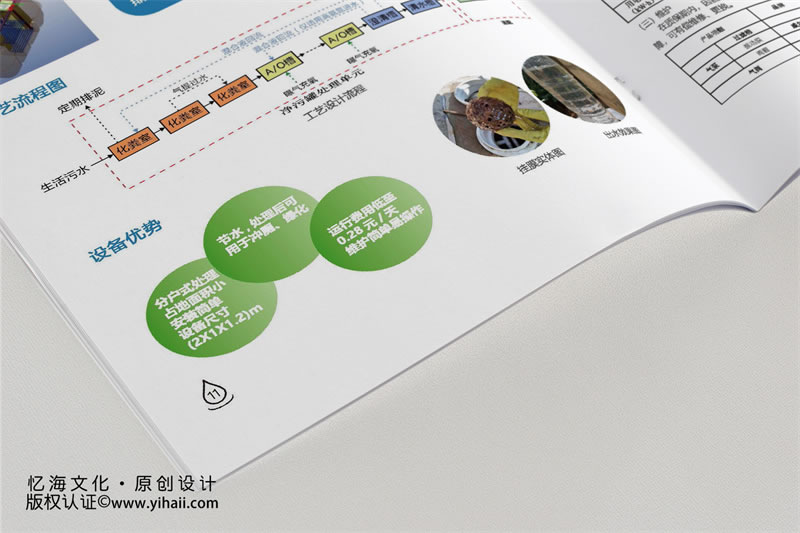 昆明忆海文化-环境科技公司画册制作-污水垃圾处理企业画册设计